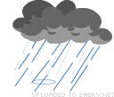 Raining animated emoticon