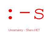 Uncertainty 44444444