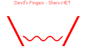 Devil's Fingers 44444444